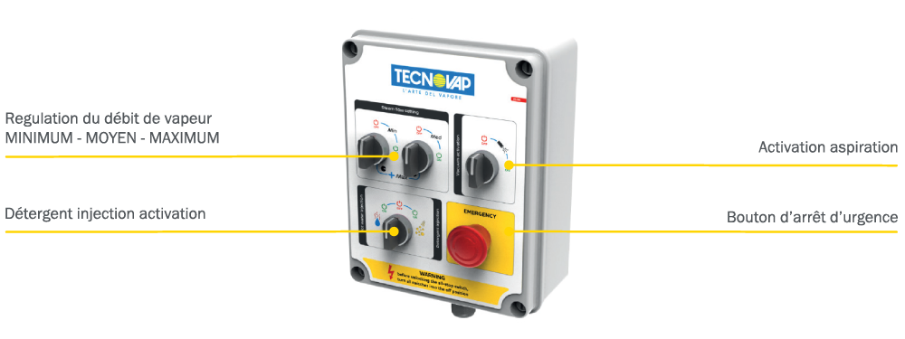 Boitier de control exterieur RTU